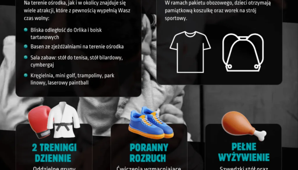Obóz sportowy w Sztutowie z Infinity Fight Elbląg